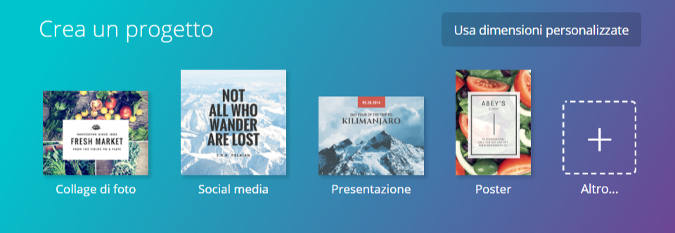 Template di Canva.com
