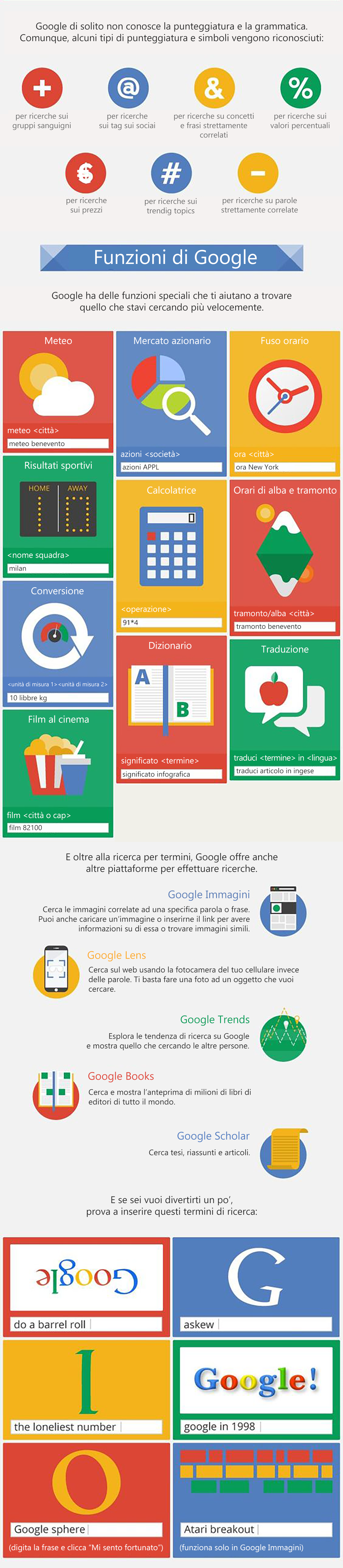 Funzioni avanzate Google