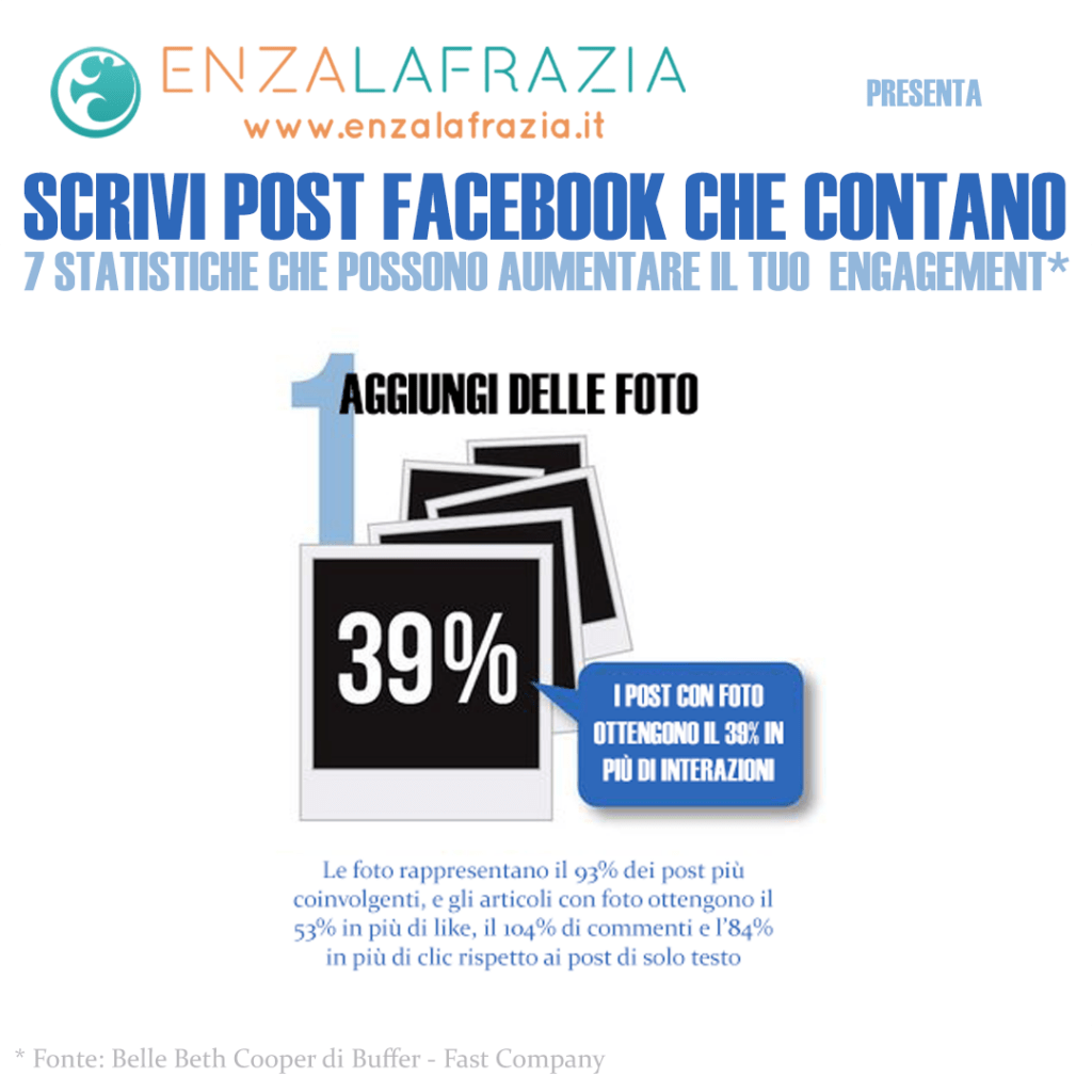 Aumenta il tuo engagement su Facebook