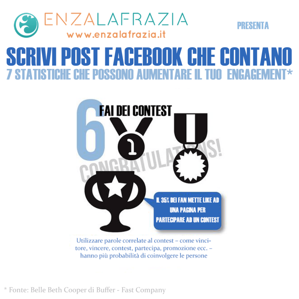 Aumenta il tuo engagement su Facebook